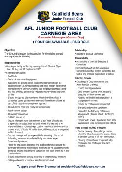 Grounds Manager Role